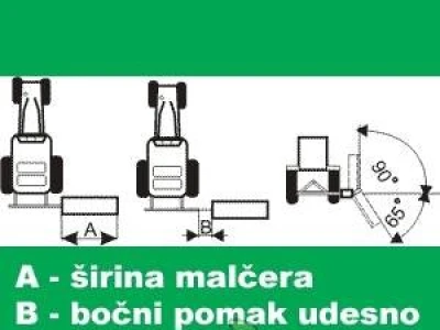 Malčer GS45 S-100
