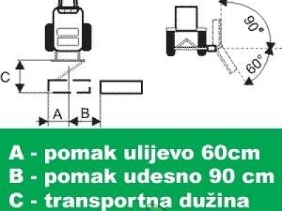 Malčer GS50 S-140