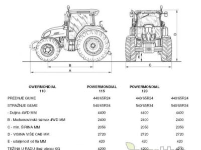 MCCORMICK CX110 X T3