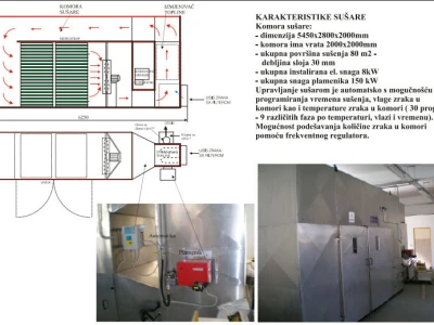 Sušara za sušenje voća, voća i drugih proizvoda u prehrambene svrhe