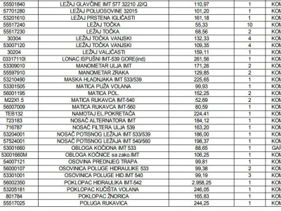 Dijelovi traktori IMT popust od 40% na cijene svih dijelova
