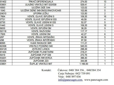 Dijelovi traktori IMT popust od 40% na cijene svih dijelova