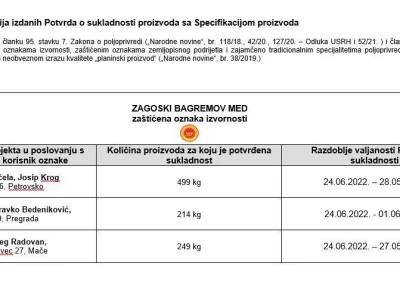 Zagorski bagremov med