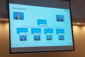Njemačke tvornice mehanizacije
