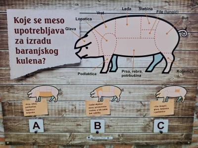 OPG Milorad Stojković