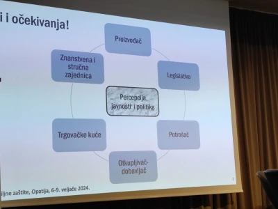 66. Seminar biljne zaštite