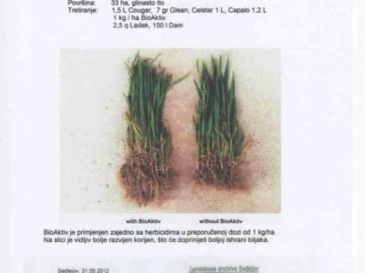 Bio Farmer predstavlja BioAktiv!