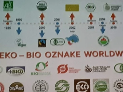 Biodinamička poljoprivreda