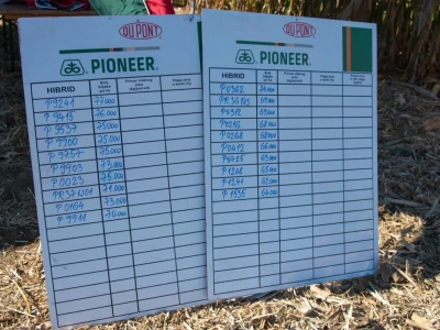 Dan polja Pioneer hibrida