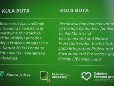 Kula Buta