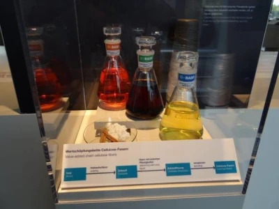 BASF-ova globalna konferencija za tisak