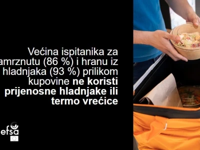 HAPIH