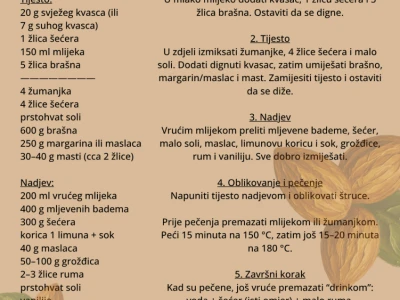 Mendulača i fritule