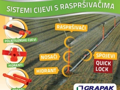 Navodnjavanje s Akplas sustavom