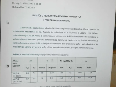 Rezultati ispitivanja i preporuke