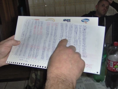 Evidencija prošlogodišnje proizvodnje