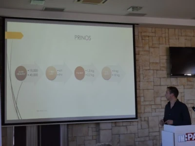 Prinos po biljci