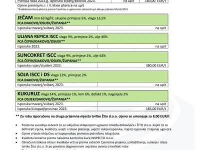 Reakcija ratara