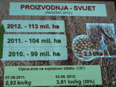 Dani polja Poljoprivrednog Instituta Osijek