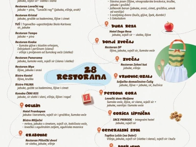 Štrudlafest