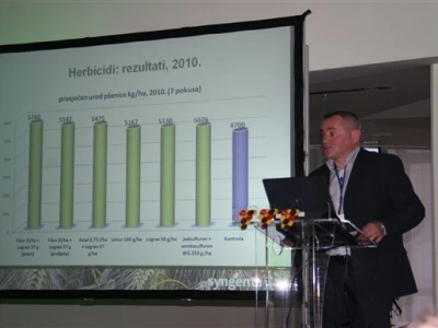 3. Syngentino savjetovanje za poljoapotekare