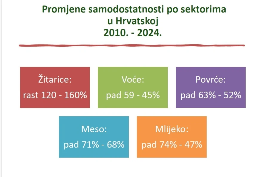matica hrvatska