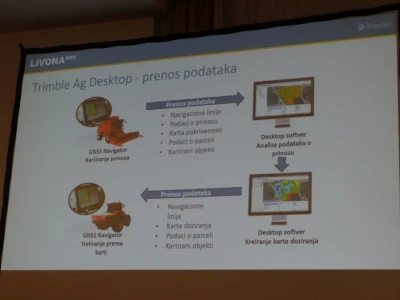 U Novom Sadu tvrtka Livona predstavila