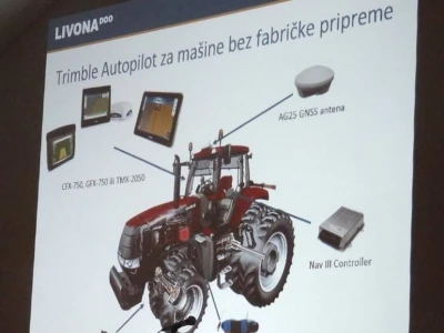 U Novom Sadu tvrtka Livona predstavila