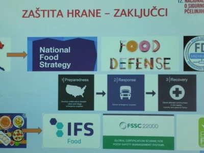 Zaštita hrane