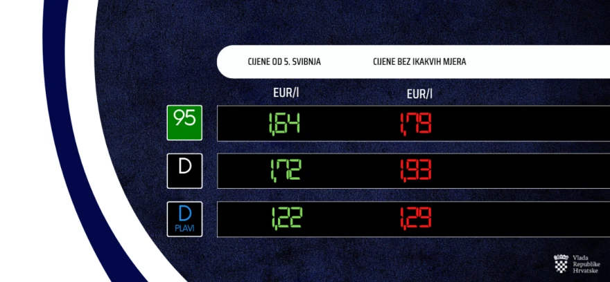 Nove cijene