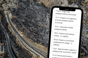 Čekate natječaje? Zbog požara prvo ide intervencija za obnovu poljoprivrednog potencijala, onda i za mlade