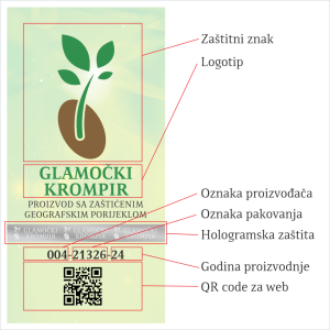 Siniša Šolak